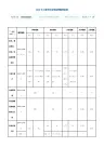 2012社保缴费标准