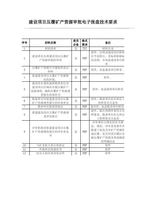 建设项目压覆矿产资源审批电子报盘技术要求
