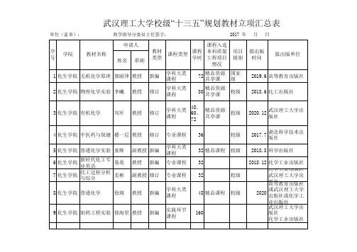 十三五规划教材汇总表