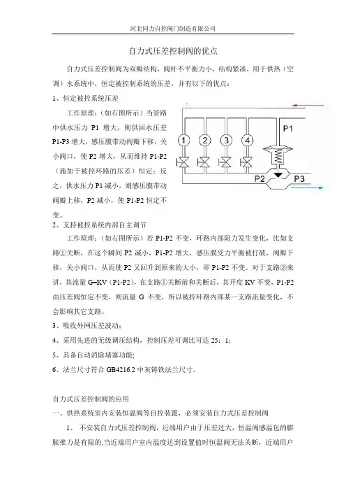 自力式压差控制阀的优点