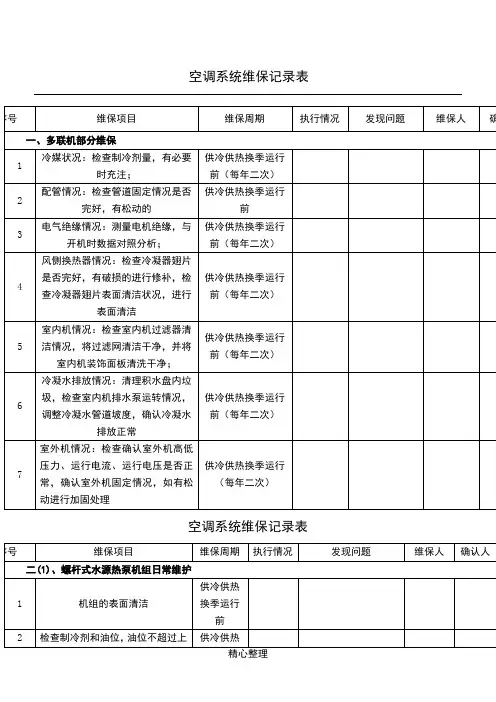 空调系统维保记录表格模板