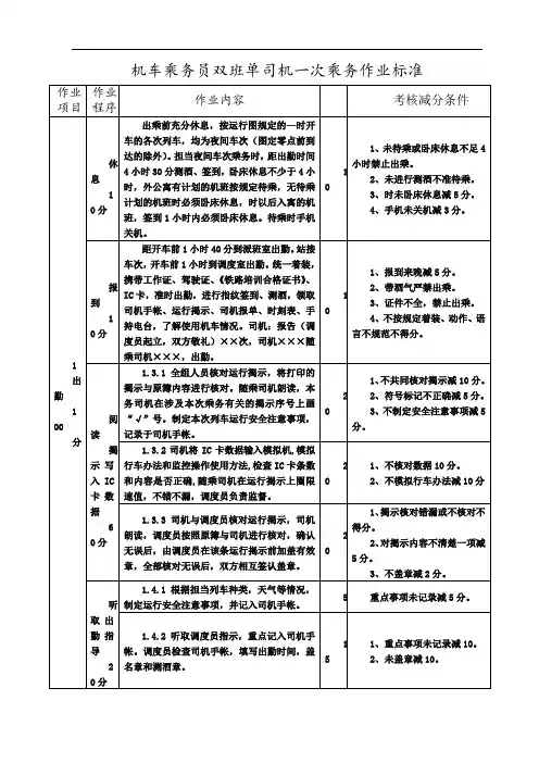 内燃机车乘务员双班单司机一次乘务作业标准