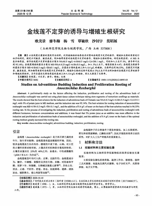 金线莲不定芽的诱导与增殖生根研究