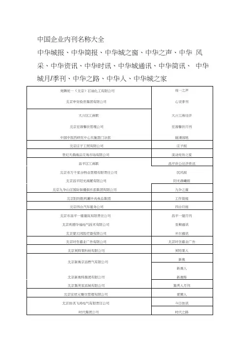 中国企业内刊名称大全