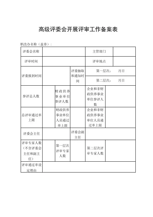 高级评委会开展评审工作备案表