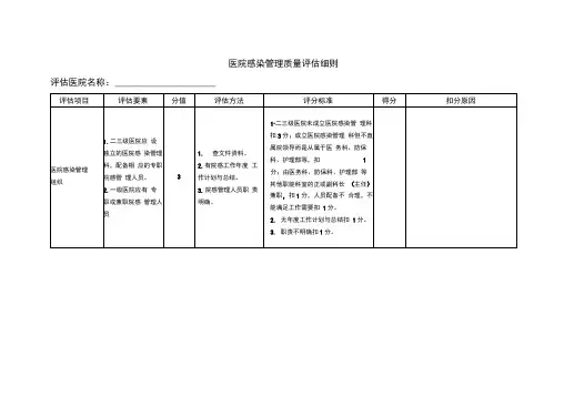 医院感染管理质量评估细则