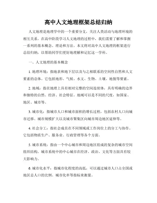 高中人文地理框架总结归纳