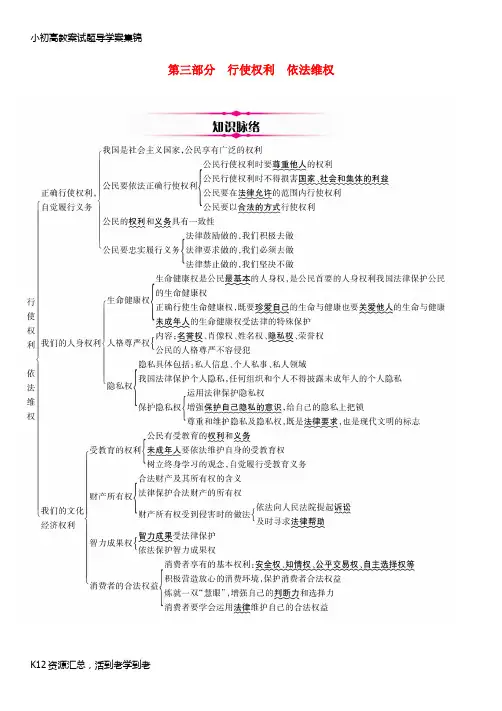【小初高学习】2018年中考政治总复习第3部分行使权力依法维权第1专题正确行使权利自觉履行义务练习
