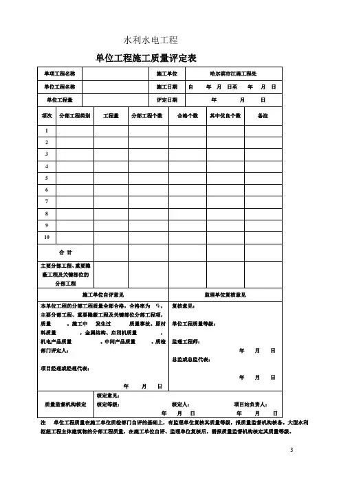 水利资料资料范例