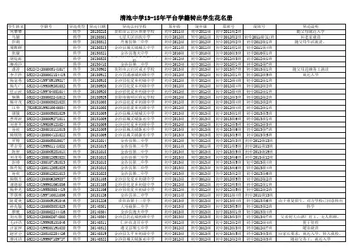 清池中学学籍平台转入转出统计表