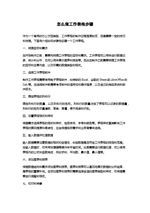 怎么做工作表格步骤