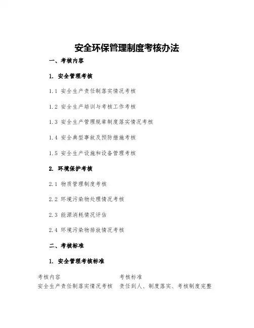 安全环保管理制度考核办法