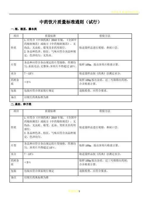 中药饮片质量标准通则(试行)(国家中医药管理局颁布)
