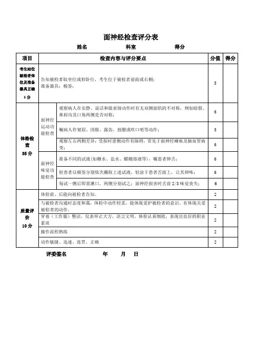 神经系统查体(面神经检查)操作考试步骤-评分表格
