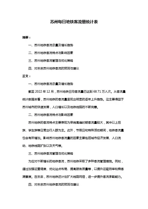 苏州每日地铁客流量统计表