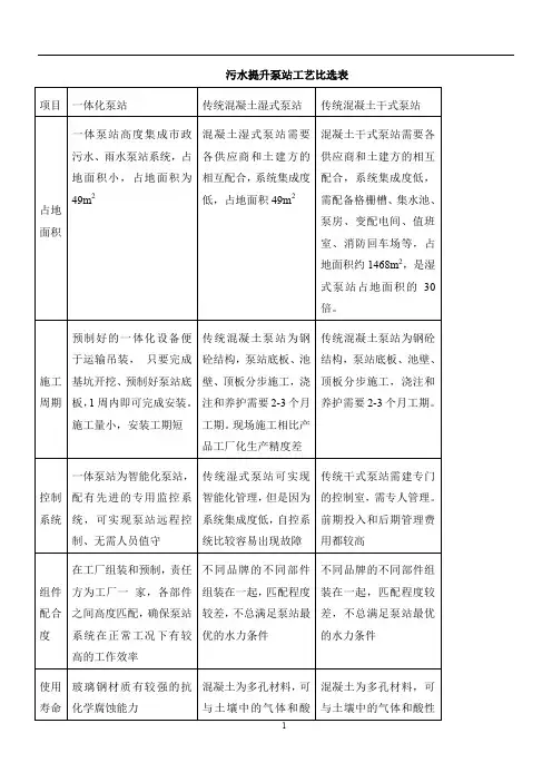 泵站选用形式比选(干式、湿式、一体化预制)