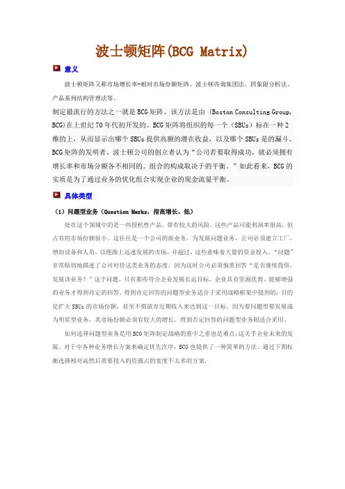 波士顿矩阵BCGMatri
