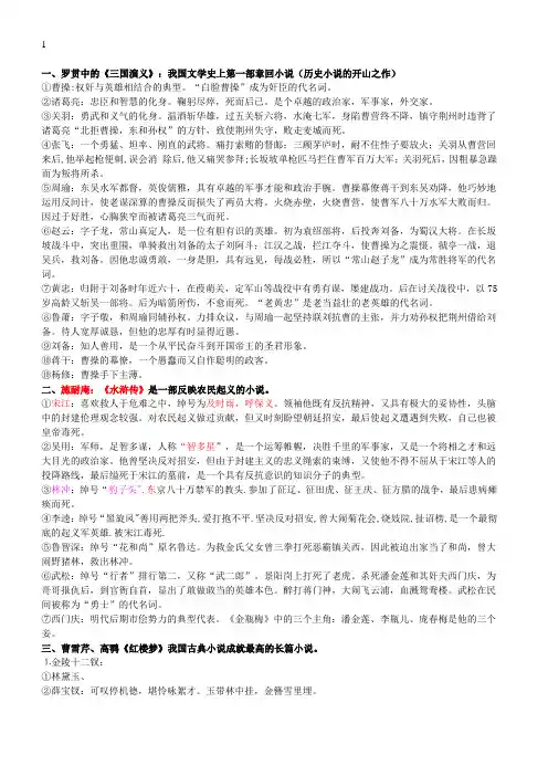 四大名著文学常识