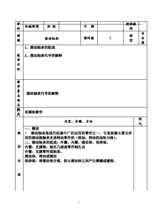 滚动轴承教案.doc
