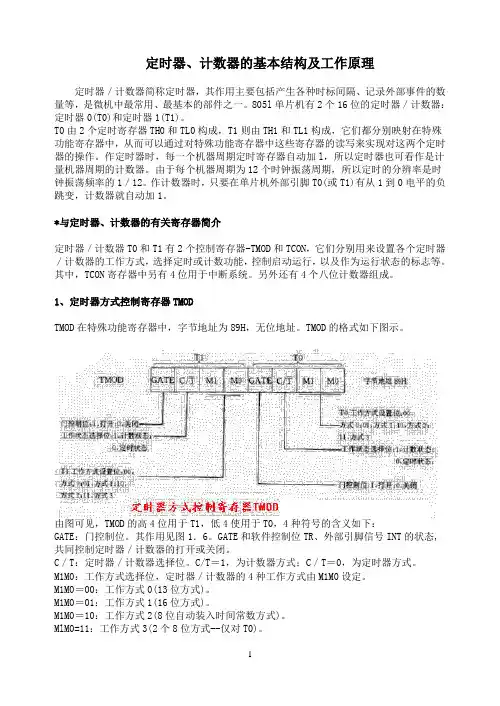 定时器、计数器的基本结构及工作原理