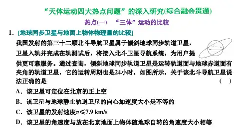 高三总复习物理课件 “天体运动四大热点问题”的深入研究