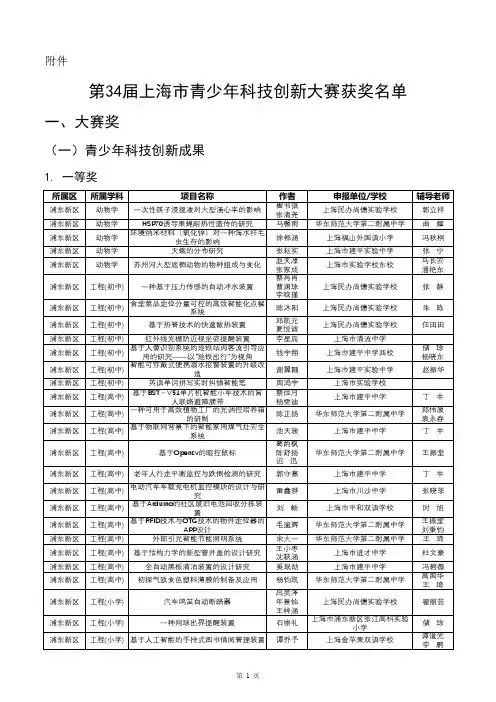 2021年浦东新区中学生创新性实验项目优秀项目成果集说明书