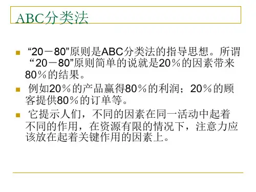 仓储ABC分类法ppt课件
