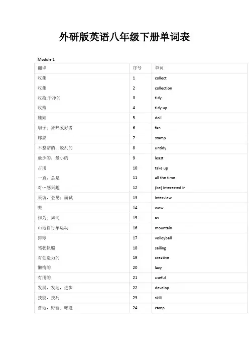 外研版英语八年级下册单词表