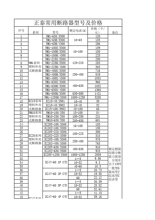正泰断路器选型