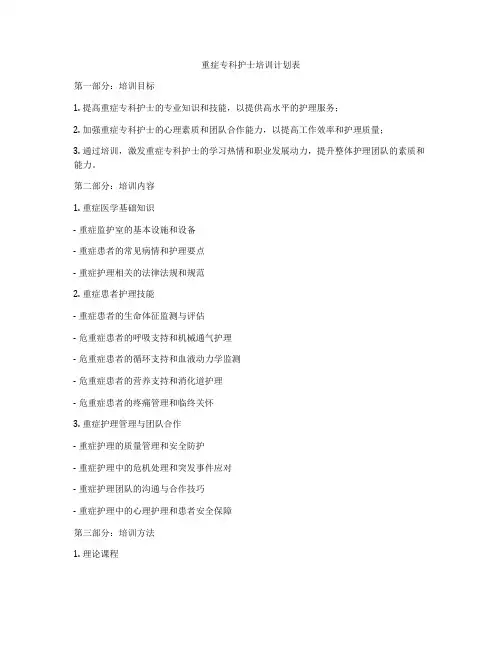 重症专科护士培训计划表
