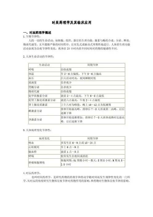 时辰药理学及其临床应用