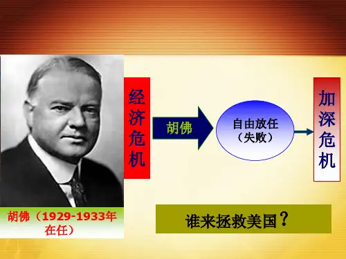 人民版高中历史必修二专题六第二课罗斯福新政 课件 (共36张PPT)