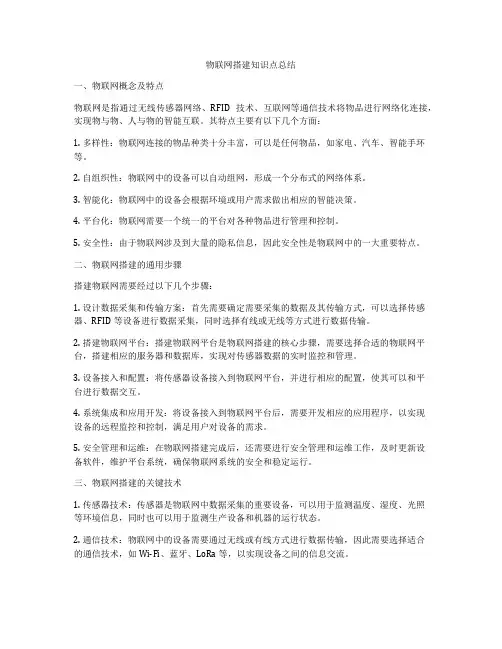 物联网搭建知识点总结