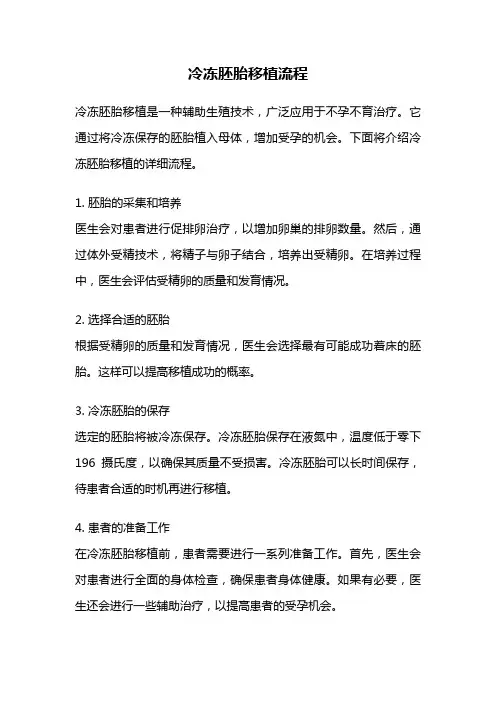 冷冻胚胎移植流程