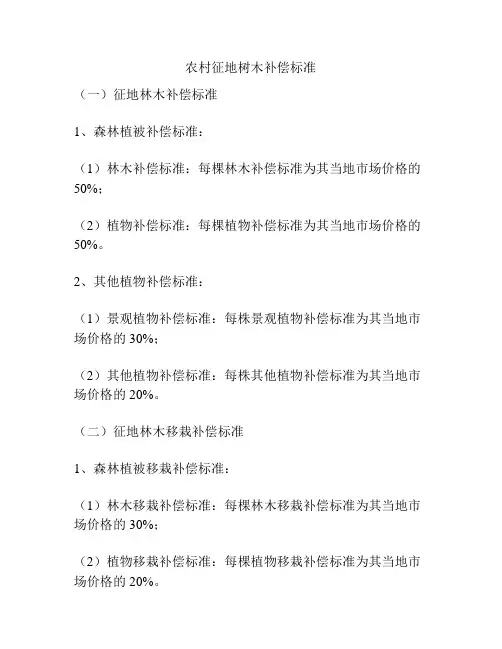 农村征地树木补偿标准
