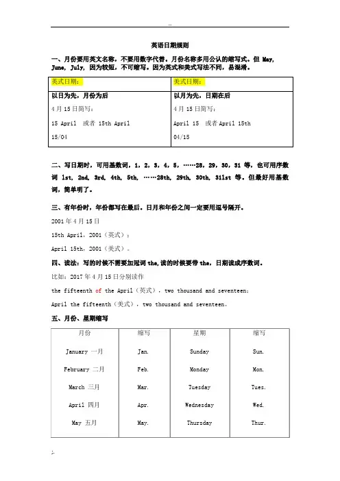 英语日期格式规则