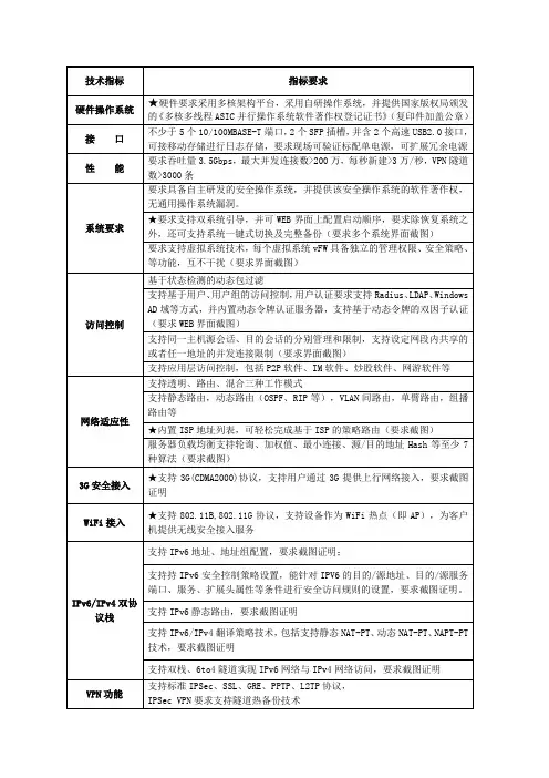Power V6000-F2340-Y防火墙技术参数