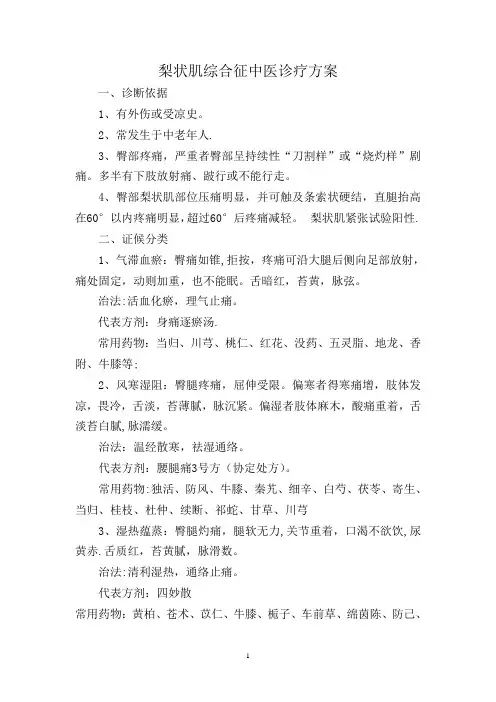 梨状肌综合征中医诊疗方案