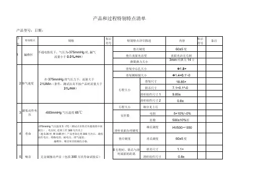 产品及过程特殊特性清单