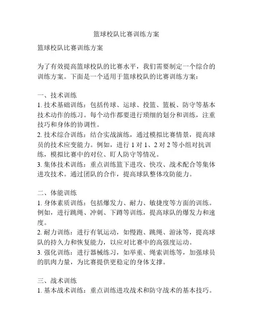 篮球校队比赛训练方案