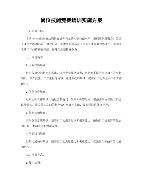 岗位技能竞赛培训实施方案