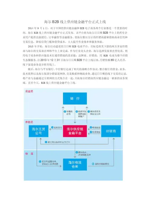 海尔b2b线上供应链金融平台正式上线