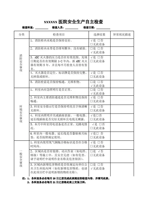 2020年10月医院安全生产自主检查表模板