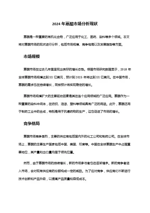 2024年蒽醌市场分析现状