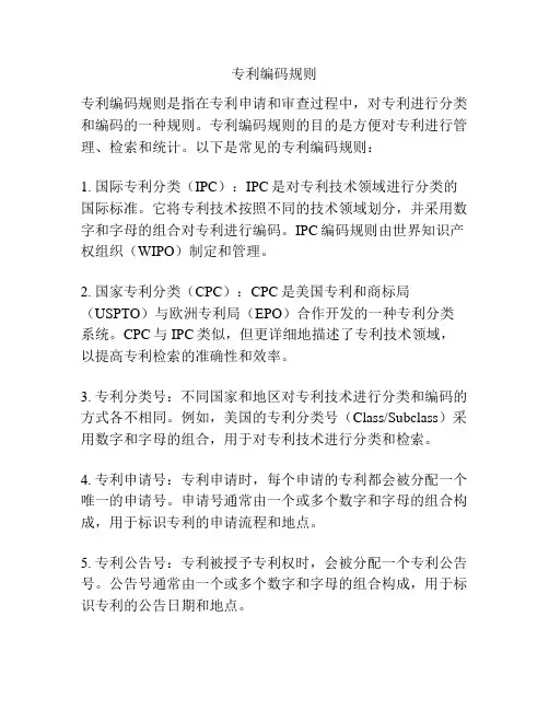 专利编码规则