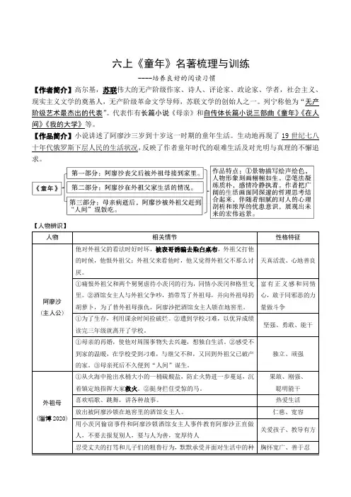 第四单元名著导读《童年》梳理与训练2023-2024学年统编版语文(五四学制)六年级上册