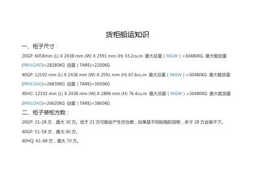 集装箱货柜船运知识