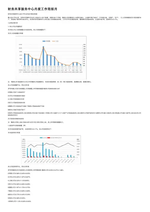 财务共享服务中心月度工作简报月