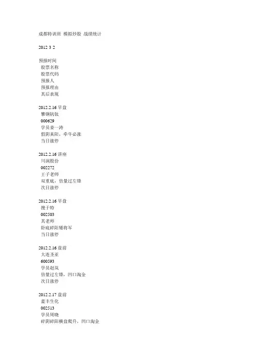 伏击涨停特训班涨停股票及日期