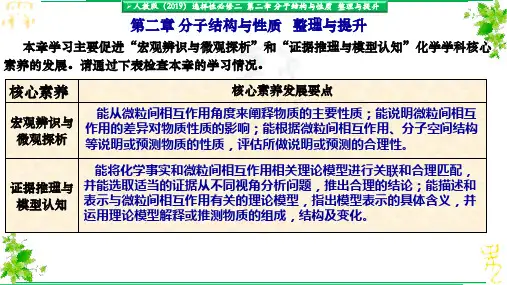 第二章 分子结构与性质  整理与提升  课件  高二化学人教版(2019)选择性必修2